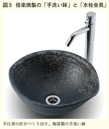 信楽焼製の手洗い鉢と水栓金具