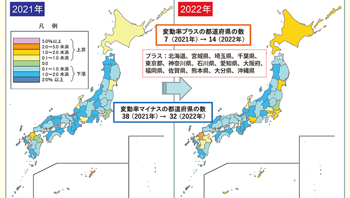 国土交通省 2022年都道府県地価調査（基準地価） 住宅地は31年ぶりに基準地価が上昇