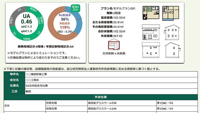 国土交通省　省エネ基準を段階的に引き上げ　今後を見据えた高性能住宅の仕様づくりが鍵に