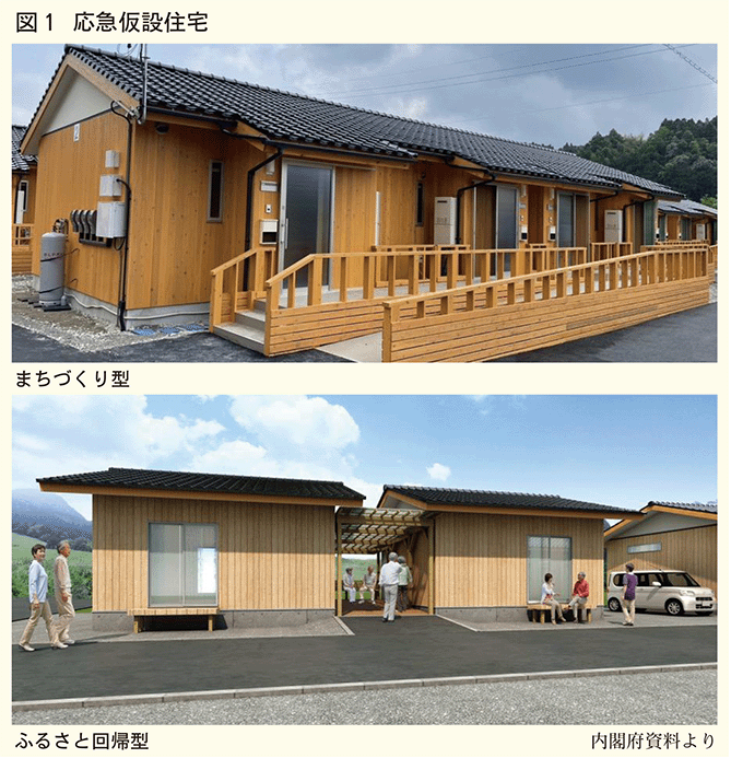 応急仮設住宅