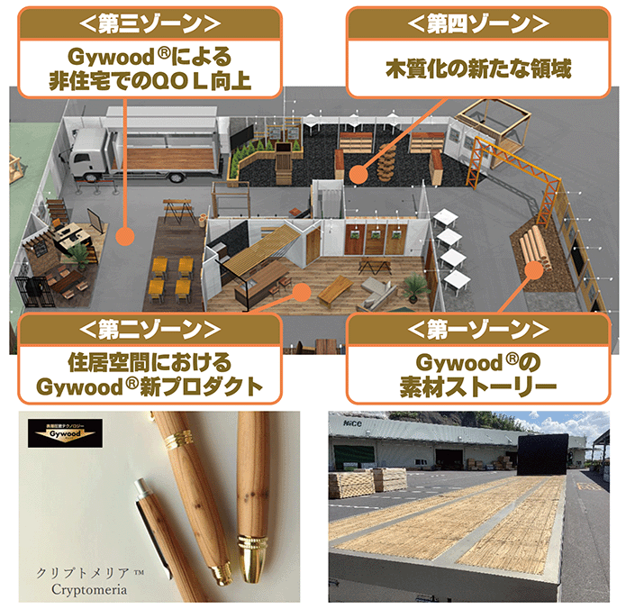 ①国産材木質化ご提案エリア画像