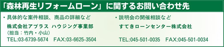 森林再生リフォームローンに関するお問い合わせ先