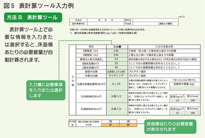 表計算ツール入力例