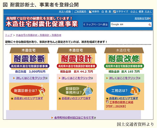 耐震診断士 事業者を登録公開