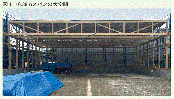 ナイスグループ 平屋木造倉庫の建設プロジェクトに参画 平行弦トラスで間口16mの無柱空間を実現