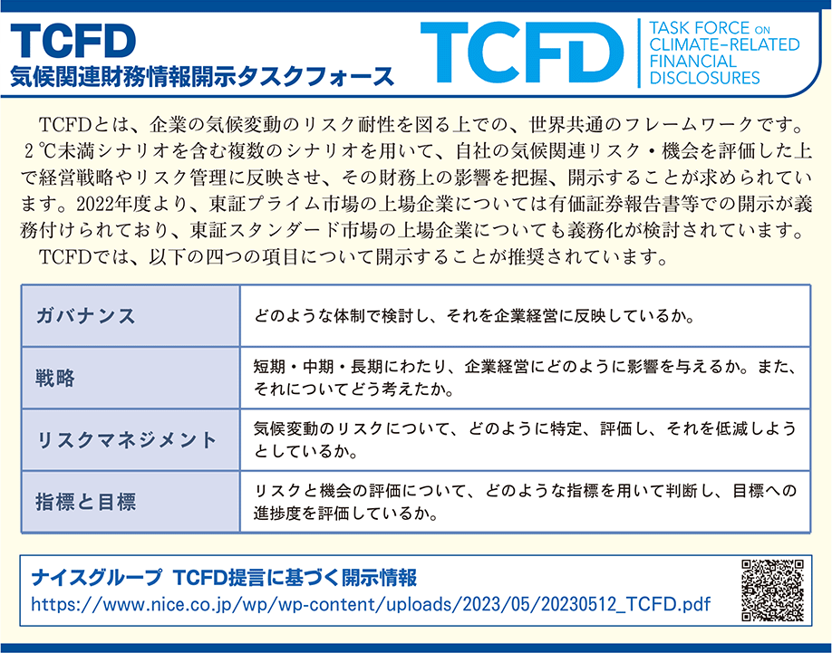 TCFD気候関連財務情報開示タスクフォース